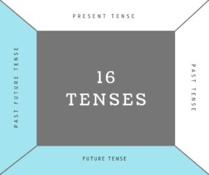 Tenses untuk Pemula