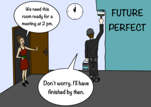 Future Perfect Tense